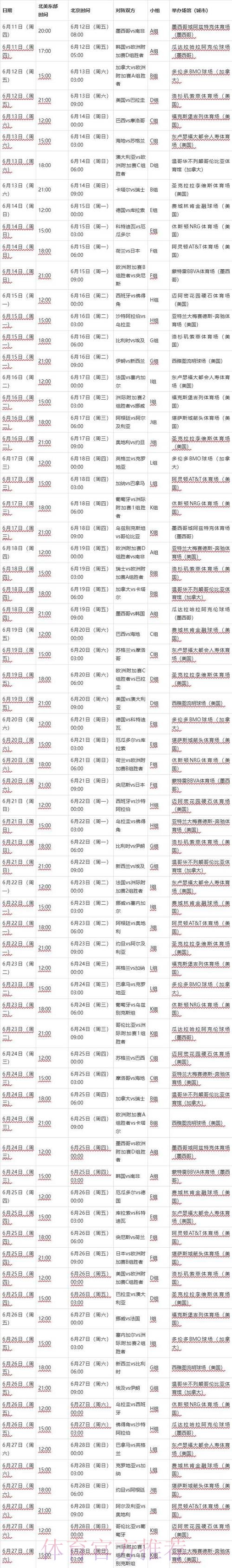 2026世界杯完整赛程今日最新时间表查询入口