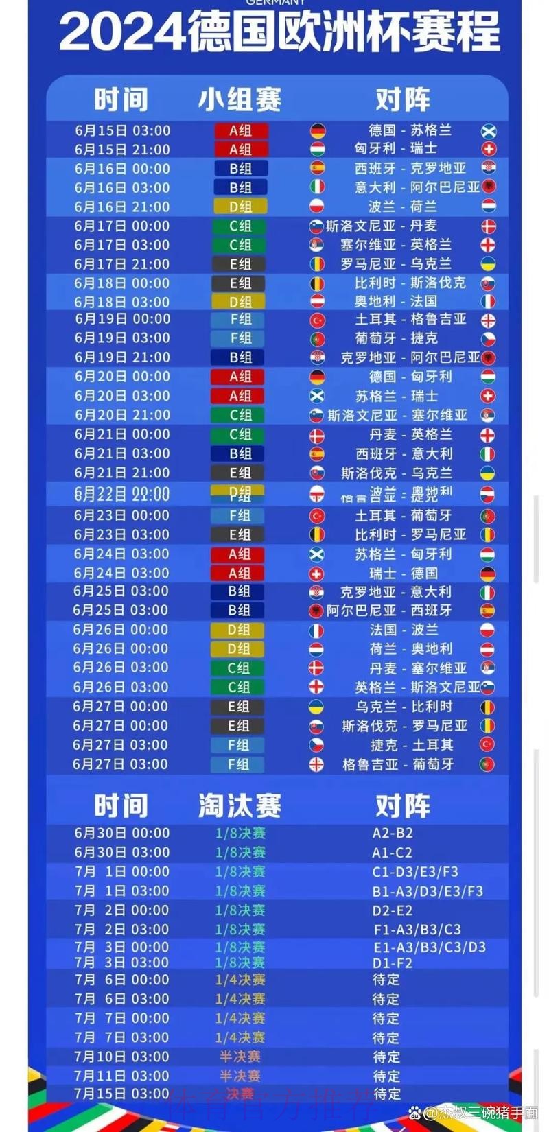 2026世界杯每日赛程高清版实时赛程免费观看