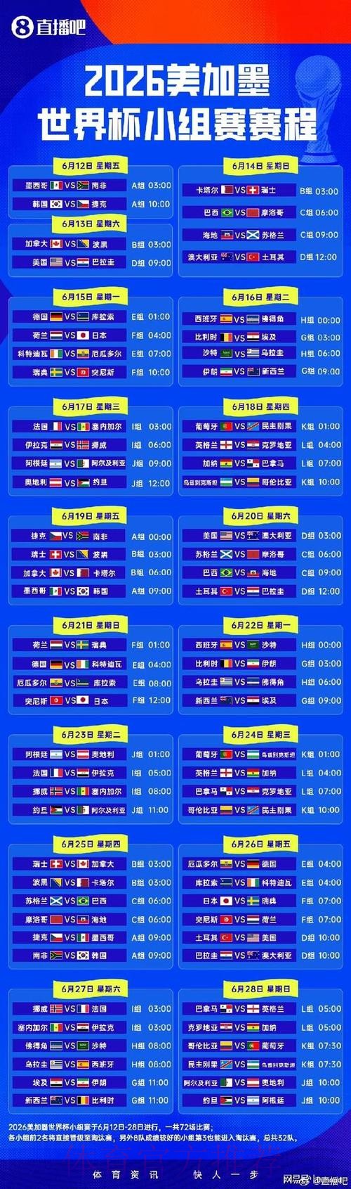 2026世界杯小组赛赛程完整版观看指南实时查看