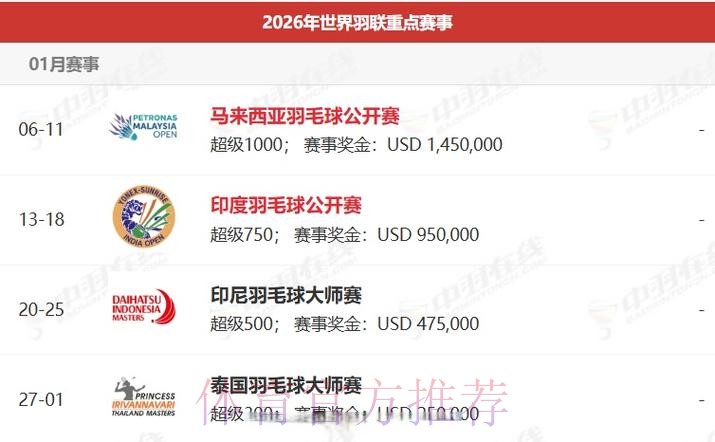 2026世界杯直播今日赛事详情怎么查