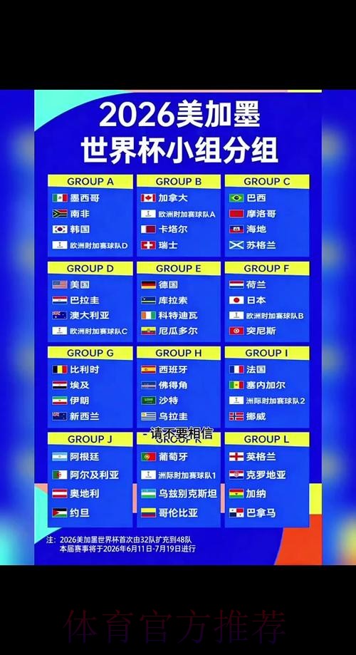 2026世界杯赛程详细安排比赛时间表查询入口